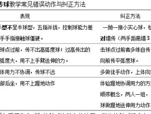 掌握排球顶级传球要领的关键技巧（以排球传球高手为楷模，打造卓越传球技术水平）