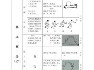 排球发球垫球动作要领（掌握正确的垫球技巧，提高排球发球水平）