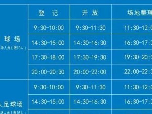 掌握足球双人关门技巧的秘诀（如何成为一名出色的关门守门员）