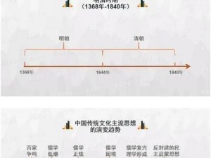 世界杯历史时间轴六年级（一场足球盛宴的六年级回顾）