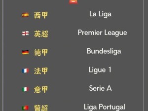 足球日乙联赛技巧大揭秘（从入门到精通，助你成为足球日乙联赛高手）