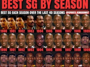NBA历史分卫排行榜（探索NBA历史上最伟大的分卫，他们的荣耀与贡献）
