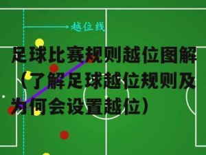 足球零角度进球技巧——提高射门准度的绝佳方法（零角度射门术）
