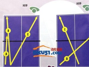 乒乓球发球技巧之强力下旋球（提高发球威力的关键技巧和训练方法）