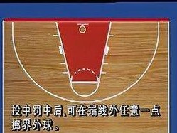 篮球人盯人防守战术的研究与应用（掌握盯人防守，提升篮球比赛胜率）