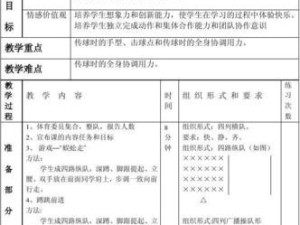软式排球下手发球的正确动作要领（提高发球技术的关键要素及训练方法）