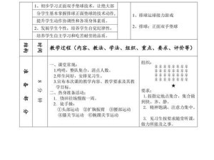 掌握正确的排球正面抛垫球动作要领（技巧、姿势、训练方法，助你成为出色的发球手）