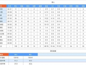 NBA预测精准度排行榜（从数据分析到专家解读，谁能在NBA赛场上最为准确地预测胜负？）