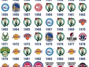 NBA历史盖帽排行榜（追逐传奇）