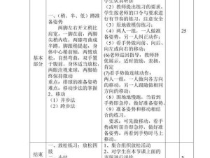 全面了解排球的基本知识和动作要领（分类、及详细内容）