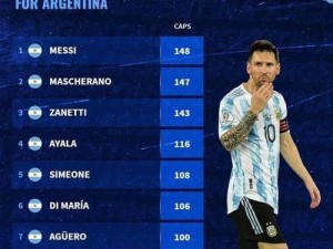 梅西与世界杯冠军的历史地位（探讨梅西在世界杯中的表现与地位）