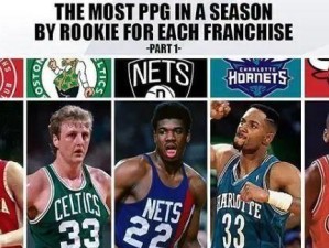 NBA历史场均得分排行榜五双之巅