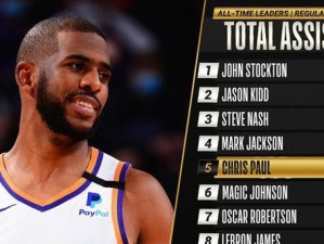 NBA历史得50分次数排行榜（揭秘篮球历史上最多50分表现的传奇球员）