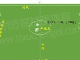 足球世界的门将技巧大揭秘（掌握这个关键技巧，成为无敌守门员！）