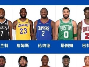 NBA中锋防守排行榜