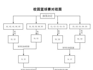 5v5篮球赛的防守站位策略（提高篮球防守效果的关键技巧与战术）