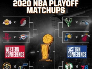 NBA历史季后赛数据排行榜（记录历史，留下传奇——NBA季后赛数据排行榜详解）