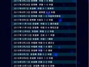 世界杯球队历史战绩大揭秘（揭秘世界杯球队历史背后的辉煌和低谷）