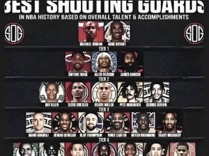 NBA80年代冠军排行榜（回顾80年代NBA总冠军球队及其传奇之路）