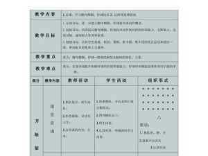 如何进行高级足球热身技巧（提升足球训练效果的关键技巧）