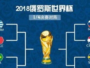 揭秘金球进球排名！世界杯巅峰之战（全面解析本届世界杯金球进球排名，揭露进球王的真正实力！）