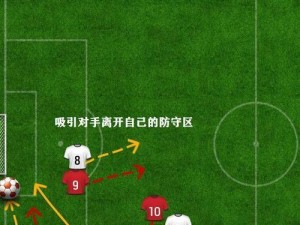 足球守门员防守的技巧（如何成为一名出色的守门员）