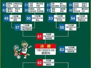 历史上连续夺得世界杯冠军的球队（探究背后的辉煌成就）