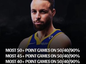 NBA百回合效率排行榜（揭秘NBA球员百回合效率排行榜榜单，教你如何评估球员综合能力）