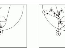 篮球3v3防守和进攻战术全解析（掌握关键的3v3战术，提升你的篮球水平）