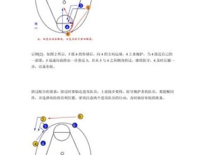 篮球比赛中的防守基本动作（掌握这些基本动作，让你在篮球赛场上无往不胜）