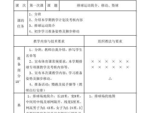 掌握排球横向垫球技术的关键要领（打造高效稳定的横向垫球——技术要点详解）