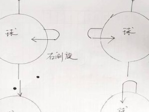 乒乓球旋球技巧的学习与应用（从零基础到高水平，掌握乒乓球旋球技巧的关键要点）