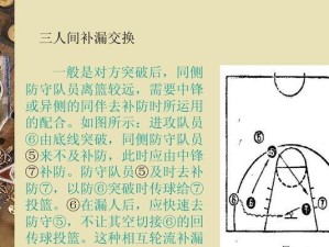 乒乓球进攻与防守的战略技巧（揭秘乒乓球进攻技术，打造坚实的防守体系）