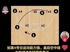篮球策略精讲（一步制胜！揭秘篮球比赛中的防守秘籍）