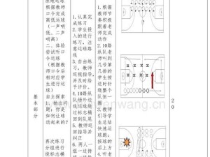 幼儿防守篮球教学目标（培养幼儿篮球防守能力，全面发展身体素质）