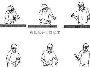 掌握排球抬手发球的要领（技巧、姿势与关键步骤）