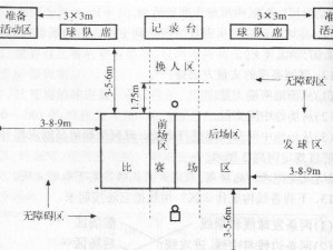 跨中线救球的技巧和要领（以排球为例，掌握正确的跨中线救球动作！）