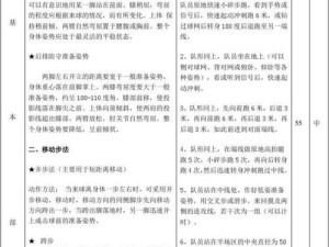 掌握排球背面技术要领，提升比赛实力