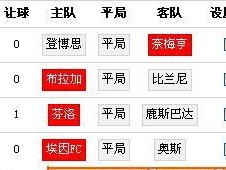 足球2场混合过关技巧（提高胜率的关键技巧）
