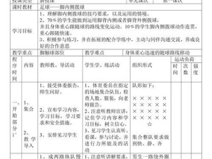 提高足球技巧的有效教学反思（深入探讨足球技巧教学的有效方法与策略）