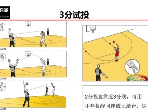 提高足球球权判断技巧的关键要点（培养足球判断力，掌握球权攻守先机）