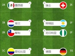 揭秘世界杯16强第一场历史（无尽激情的比赛，背后的故事令人感动不已）