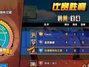 力量还是敏捷，自由篮球防守SF的选择？（探讨自由篮球防守SF应注重力量还是敏捷的关键因素）