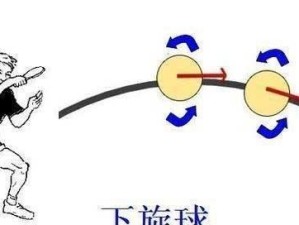 乒乓球实战推挡横拍技巧大揭秘（掌握这一关键技能，提升你的比赛水平！）