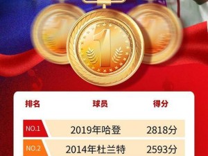 NBA历史单场得分排行榜前十（篮球狂热者不可错过的记录之旅）