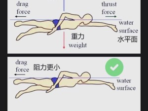 如何简单学会游泳技巧？（掌握游泳技巧的秘诀，快速上手游泳）