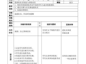 打造坚实防守技能，全面提升篮球基本功！（以防守篮球基本功训练计划为核心，带你迈向成功之路）